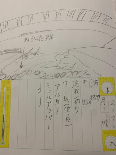 釣り日記